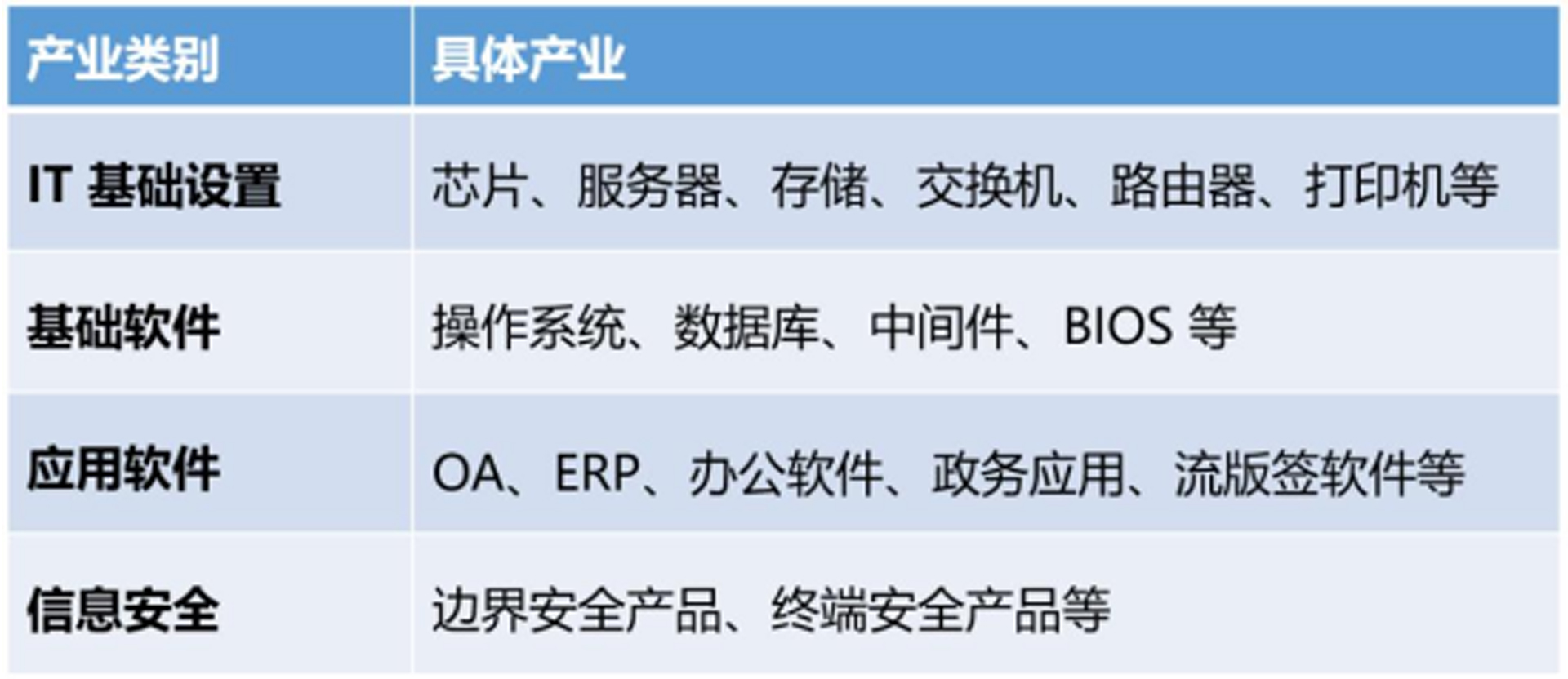 &#80;&#71;&#45;&#80;&#71;&#40;&#20013;&#22269;&#41;&#19968;&#31449;&#24335;&#26381;&#21153;&#23448;&#26041;&#32593;&#31449;